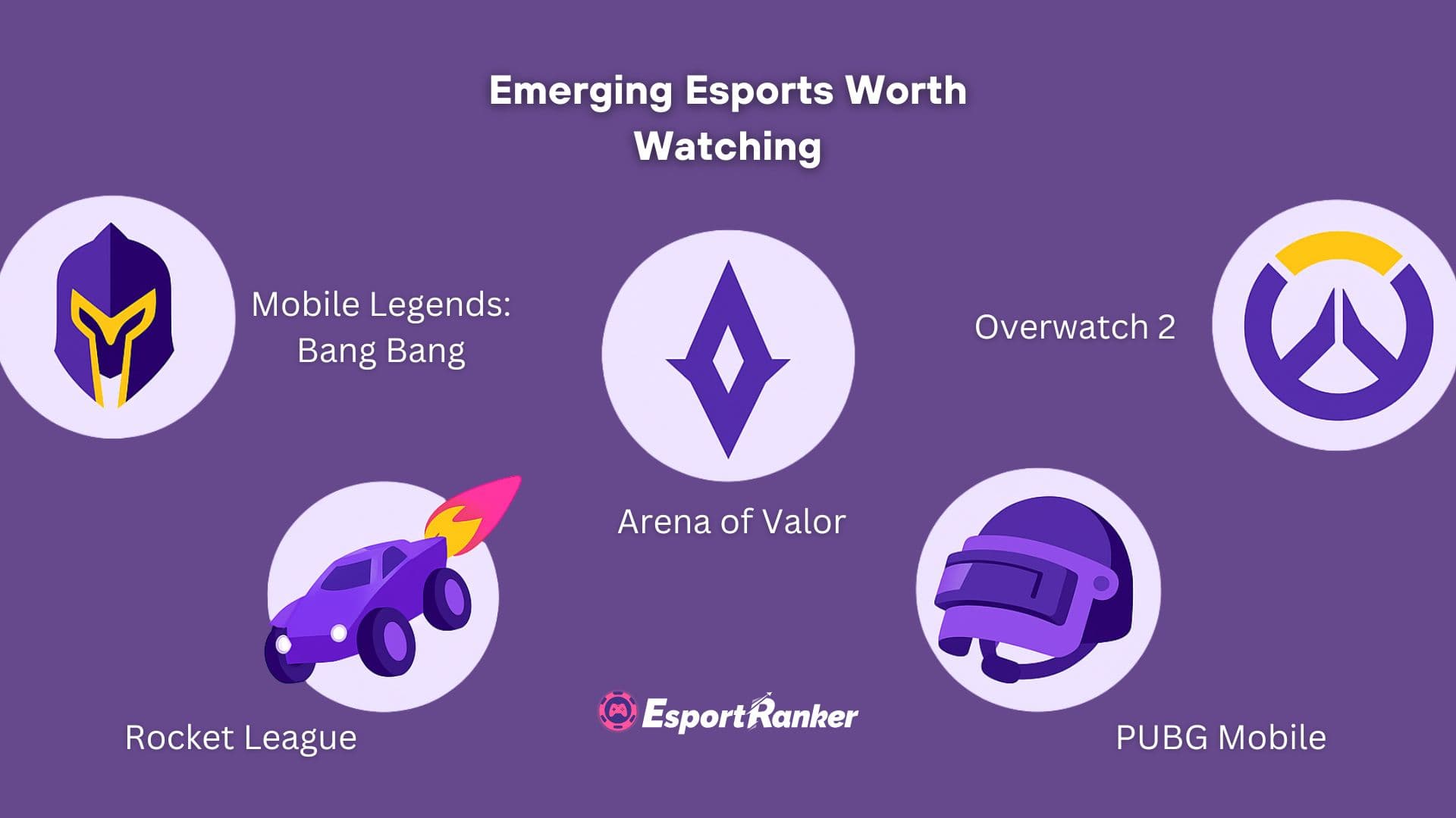 nuevos esports emergentes para apuestas